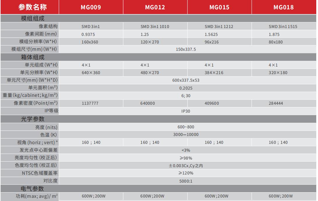 Ag亚洲集团(中国游)官方网站